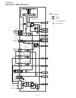 Предварительный просмотр 40 страницы Sharp Twin Touch R-CD1200M Service Manual