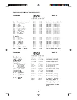 Preview for 27 page of Sharp Twin Touch R-CD1800M Operation Manual