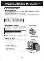 Preview for 20 page of Sharp UA-HD40E-L Operation Manual