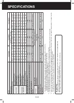 Preview for 24 page of Sharp UA-HD40E-L Operation Manual