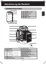 Preview for 33 page of Sharp UA-HD40E-L Operation Manual