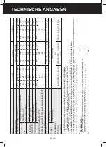 Preview for 48 page of Sharp UA-HD40E-L Operation Manual