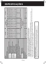 Preview for 96 page of Sharp UA-HD40E-L Operation Manual