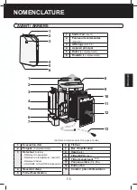 Preview for 105 page of Sharp UA-HD40E-L Operation Manual