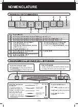 Preview for 106 page of Sharp UA-HD40E-L Operation Manual