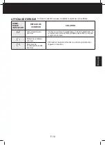 Preview for 119 page of Sharp UA-HD40E-L Operation Manual