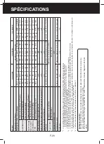 Preview for 120 page of Sharp UA-HD40E-L Operation Manual