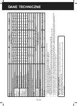 Preview for 144 page of Sharp UA-HD40E-L Operation Manual