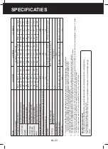 Preview for 168 page of Sharp UA-HD40E-L Operation Manual