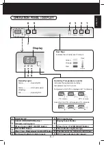 Предварительный просмотр 11 страницы Sharp UA-HG30E Operation Manual