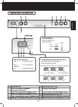 Предварительный просмотр 33 страницы Sharp UA-HG30E Operation Manual