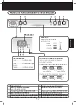 Предварительный просмотр 77 страницы Sharp UA-HG30E Operation Manual