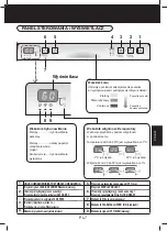 Предварительный просмотр 121 страницы Sharp UA-HG30E Operation Manual