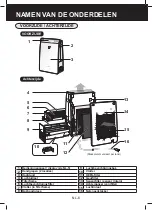 Предварительный просмотр 142 страницы Sharp UA-HG30E Operation Manual