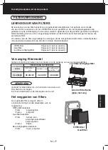 Предварительный просмотр 153 страницы Sharp UA-HG30E Operation Manual