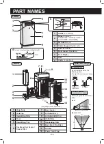 Preview for 8 page of Sharp UA-HG40E Operation Manual