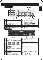 Preview for 9 page of Sharp UA-HG40E Operation Manual