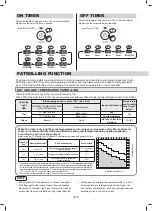 Preview for 12 page of Sharp UA-HG40E Operation Manual