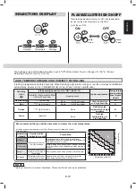 Preview for 13 page of Sharp UA-HG40E Operation Manual