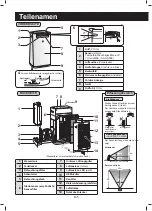 Preview for 28 page of Sharp UA-HG40E Operation Manual