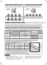 Preview for 32 page of Sharp UA-HG40E Operation Manual