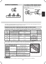 Preview for 33 page of Sharp UA-HG40E Operation Manual