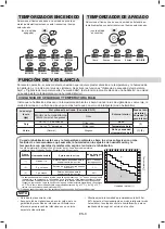 Preview for 52 page of Sharp UA-HG40E Operation Manual