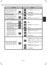 Preview for 55 page of Sharp UA-HG40E Operation Manual