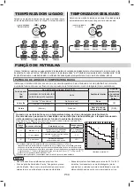 Preview for 72 page of Sharp UA-HG40E Operation Manual