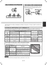 Preview for 73 page of Sharp UA-HG40E Operation Manual