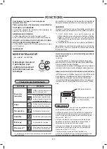 Preview for 84 page of Sharp UA-HG40E Operation Manual