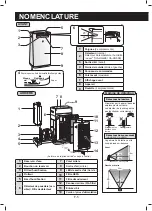 Preview for 88 page of Sharp UA-HG40E Operation Manual