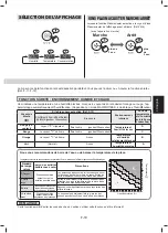 Preview for 93 page of Sharp UA-HG40E Operation Manual