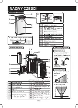 Preview for 108 page of Sharp UA-HG40E Operation Manual