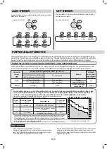 Preview for 132 page of Sharp UA-HG40E Operation Manual