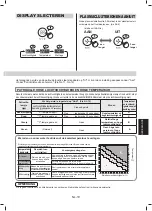 Preview for 133 page of Sharp UA-HG40E Operation Manual