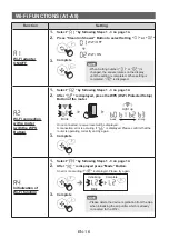 Предварительный просмотр 18 страницы Sharp UA-KCP100E Operation Manual