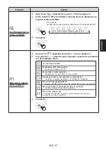 Предварительный просмотр 71 страницы Sharp UA-KCP100E Operation Manual