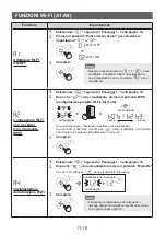 Предварительный просмотр 122 страницы Sharp UA-KCP100E Operation Manual