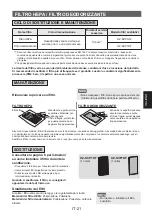 Предварительный просмотр 127 страницы Sharp UA-KCP100E Operation Manual