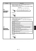 Предварительный просмотр 149 страницы Sharp UA-KCP100E Operation Manual