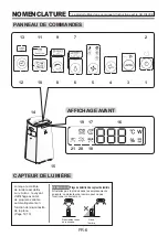 Preview for 80 page of Sharp UA-KIL60E Operation Manual