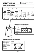 Preview for 128 page of Sharp UA-KIL60E Operation Manual