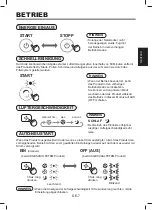 Preview for 21 page of Sharp UA-PE30E Operation Manual