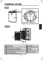 Preview for 43 page of Sharp UA-PE30E Operation Manual