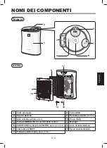 Preview for 55 page of Sharp UA-PE30E Operation Manual