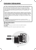 Preview for 66 page of Sharp UA-PE30E Operation Manual