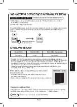 Preview for 71 page of Sharp UA-PE30E Operation Manual