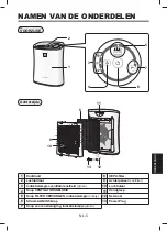 Preview for 79 page of Sharp UA-PE30E Operation Manual