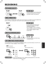 Preview for 81 page of Sharp UA-PE30E Operation Manual